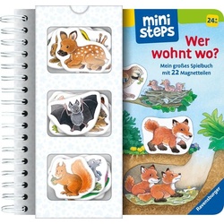 Ministeps: Wer wohnt wo?