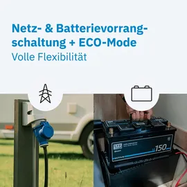 Ective SSI25 4in1 Sinus-Inverter 2500W/24V Sinus-Wechselrichter mit MPPT-Solarladeregler Ladegerät und NVS