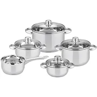 ELO Galactica Topf-Set 5-tlg. Kochtopf + Kasserolle + Glasdeckel