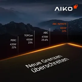 aiko solar A490-MCE54Dw Glas-Glas 490 W
