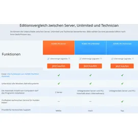AOMEI Partition Assistant Unlimited Edition