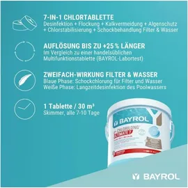 Bayrol e-Chlorilong Ultimate 7 300 g