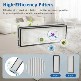 VIEWALL Zubehör Kit für QV 35A 1 Hauptbürsten/4 HEPA-Filter/4 Staubbeutel/4 Wischtücher/4 Seitenbürsten
