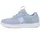 DC Shoes Astrix Blau 39