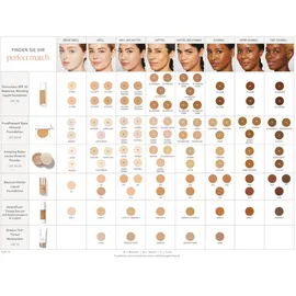 Jane Iredale Amazing Base Refill 3 x 2,5 g