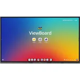 ViewSonic SC-U25 160 g Schwarz