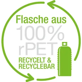 Logona Bio-Wacholderöl Anti-Schuppen 250 ml