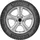 Fulda Conveo Trac 3 205/75 R16 110/108R