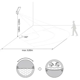 sebson LED Aussenleuchte Bewegungsmelder 15W 900lm kaltweiß 5800K schwenkbar IP65, Außenwandleuchte Sensor 9m / Grau/Weiß