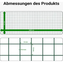 Wiltec Volierendraht 25 m 100 cm Grün/Stahl