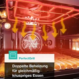 Gorenje BCX6737E05BG + ECD634X