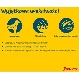 Josera SensiPlus 12,5 kg