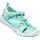 Keen Moxie Sandal Kid's