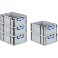 Proregal Eurobox NextGen Color HxBxT 17x30x40cm, 16 Liter Griffe