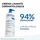 Uriage Cleansing Cream 500 ml