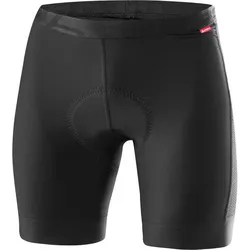 LÖFFLER Herren Unterhose M CYCLING UNDERSHORTS, BLACK, 50