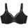 black 70F
