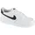 Nike Air Force 1 Kinder Schwarz/Weiß 38,5