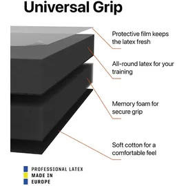 T1TAN Classic 1.0 Black-Out Torwarthandschuhe für Erwachsene