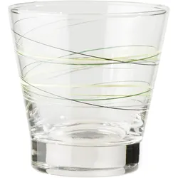 Trinkglas