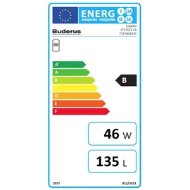 Buderus Öl-Brennwertkessel GB125 18 kW