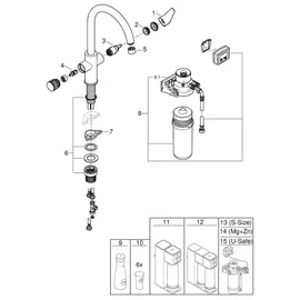 Grohe Blue Pure Einhebelmischer Chrom