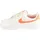 Nike Air Force 1 '07 Low Damen Weiß/Lava-Pink 40
