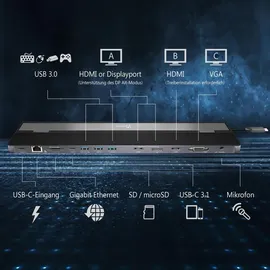 j5create Triple Display Docking Station