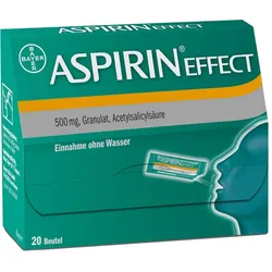 Aspirin Effect