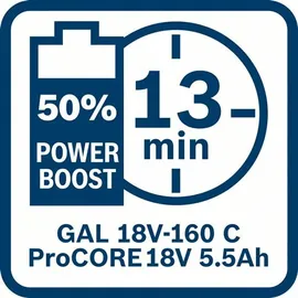 Bosch ProCore 18 V Li-Ion 5,5 Ah 1600A02149