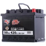 Starterbatterie 12V 55Ah 460A CENTRA Standard B13 L2 Batterie