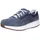 Joya Dynamo Zip W Damen Blau 41 2/3