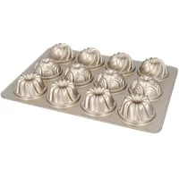 Birkmann Gugelhupfblech Contoura silber