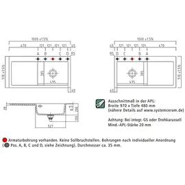 Systemceram Mera 100 SL links Grönland