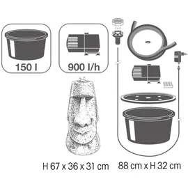 UBBINK Quellstein Orito