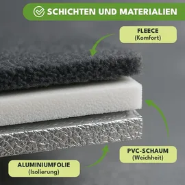 krumad Picknickdecke XXL 200 x 200 cm beige