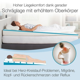 Bestschlaf Keilmatratze
