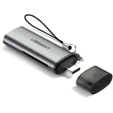 UGREEN USB-C Card Reader For TF/SD
