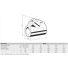 RESIDEO Dämmschale VA2510C selbstverklem epp f. Ven dn 10 u. dn 15