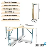 BITUXX Bituxx