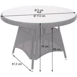 Mendler Poly-Rattan Garnitur HWC-F51, Garten-/Lounge-Set Sitzgruppe Tisch+4xStuhl, rundes Rattan anthrazit Kissen dunkelgrau