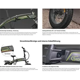 Sachsenrad E-Folding Bike F6 Safari Fatbike