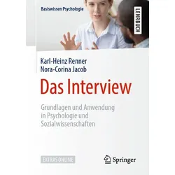 Das Interview