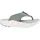 Viking Balance Flip-Flop W Green/Old Rose 42