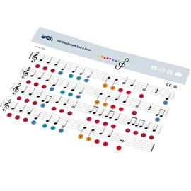 Small Foot Company Small Foot Musiktisch Sound