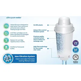 Aqualogis UniX Wasserfilterpatrone 3 St.