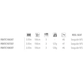 Shimano Fishing Fliegenrute Biocraft Xtc Black 3,05 m