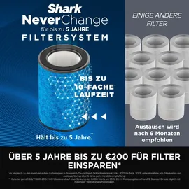 Shark NeverChange Max Weiß