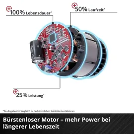 Einhell TP-JST 18/135 Li BL ohne Akku
