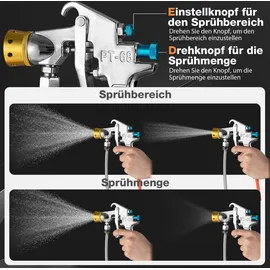 Costway Farbsprühsystem, 15 L Farbtank, Druckfarbtopf mit Sprühpistole & anpassbarem Sprühbereich, Farbfluss & Luftvolumen, Farbsprühgerät mit...